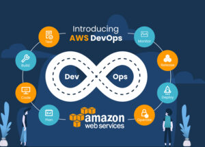 aws-devops aws-devops